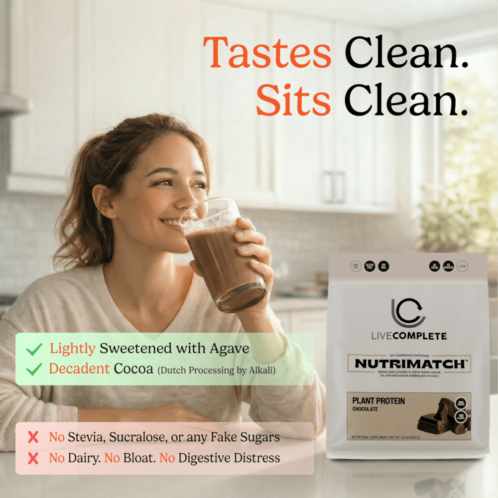NutriMatch™ Chocolate Plant Protein Powder with 96% Match Rate - Vegan America