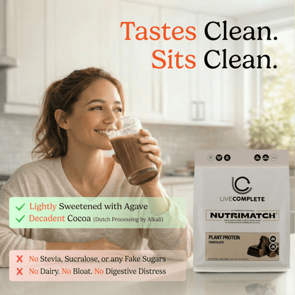 NutriMatch™ Chocolate Plant Protein Powder with 96% Match Rate - Vegan America