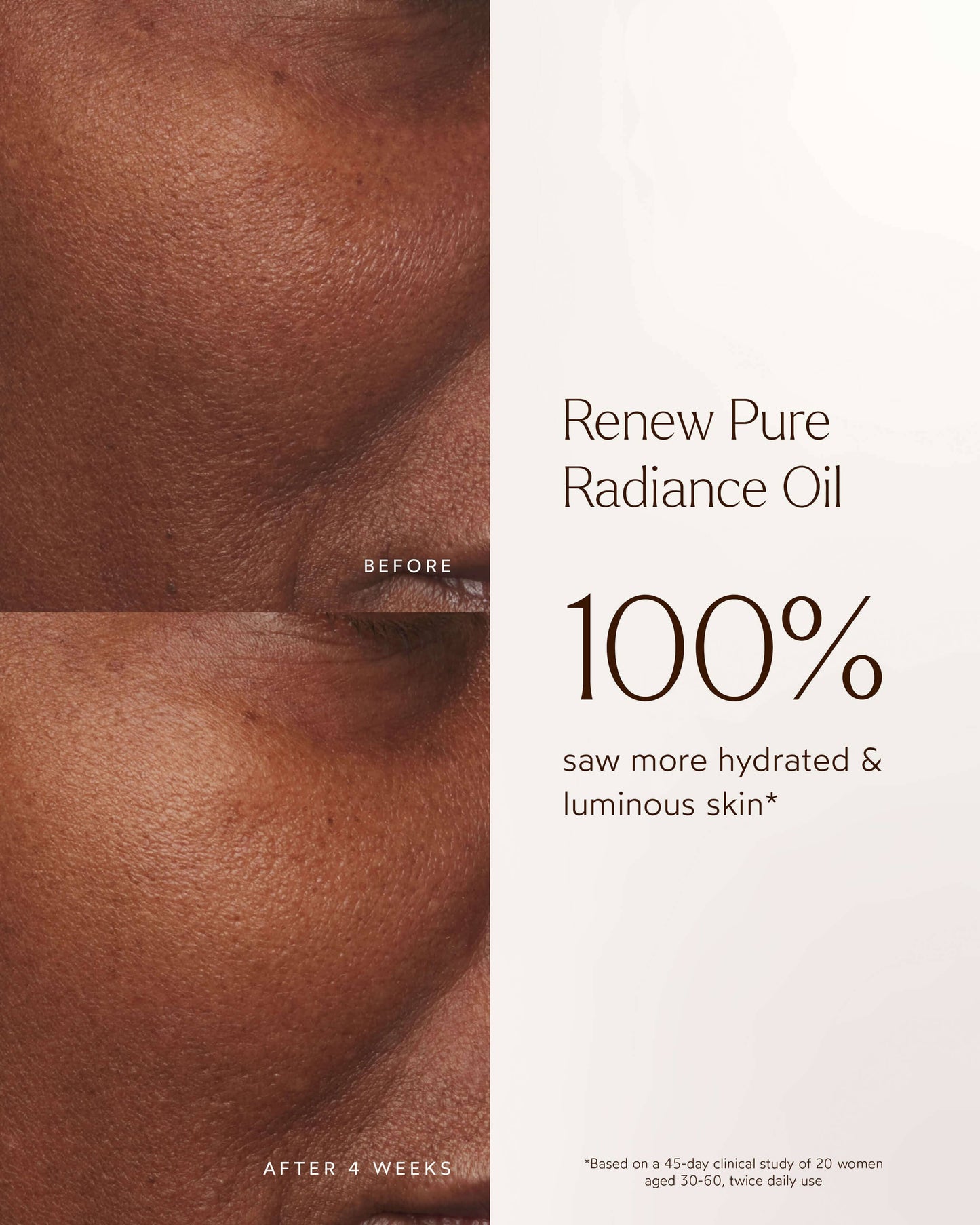 Renew Pure Radiance Hydrating Oil
