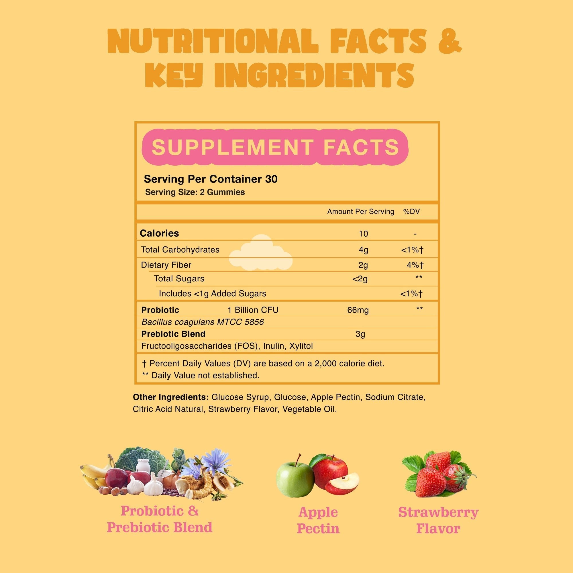 Nutrition facts for Tummy Stars Kids Prebiotic & Probiotic Gummies + Fiber – Gut Health & Digestion Support for Kids | Promotes Regularity, Detox Support & Mood Support | Vegan, 60 Count