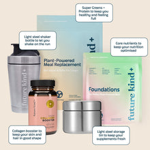 Plant-Powered Women’s Peak Health Bundle