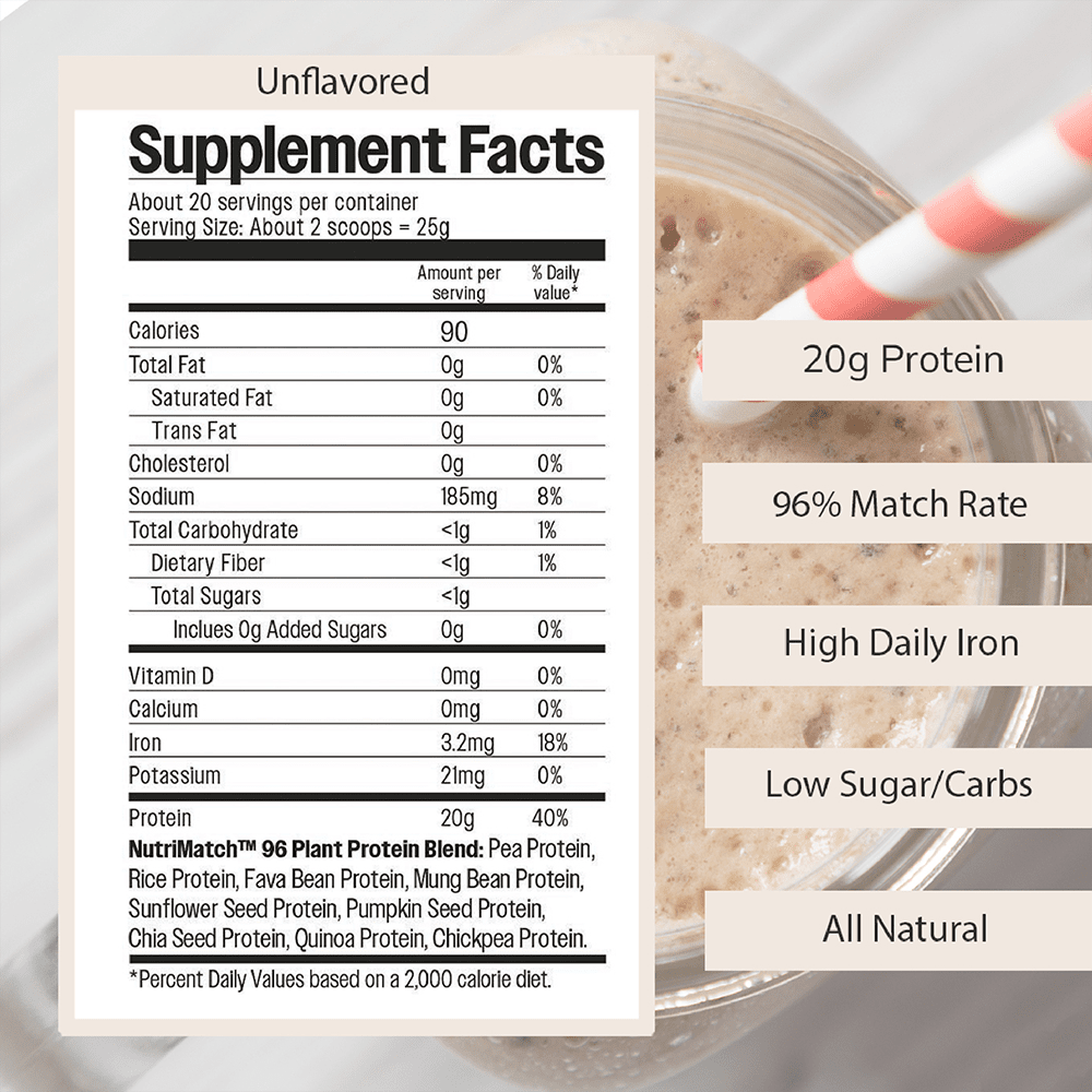 NutriMatch™ Unflavored Plant Protein Powder with 96% Match Rate - Vegan America