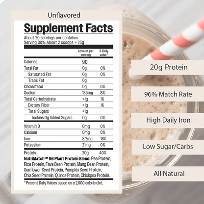 NutriMatch™ Unflavored Plant Protein Powder with 96% Match Rate - Vegan America
