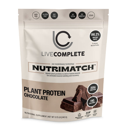 Starter Kit – Plant Protein Powder (10 Servings + Shaker Bottle) | Powered by NutriMatch™