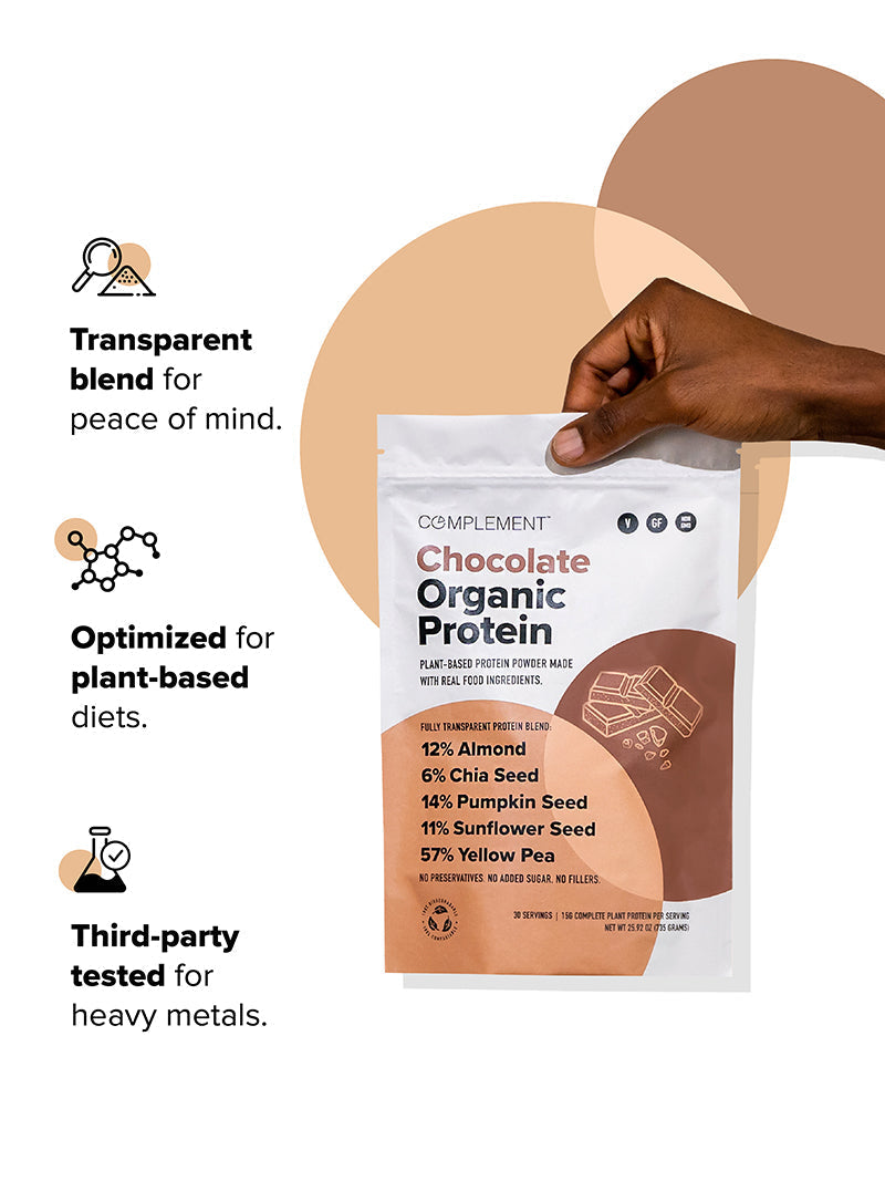 Pouch of Chocolate Organic Protein, with text: 89 calories, 15g protein, 3g net carbs, 30 servings and zero added sugar"