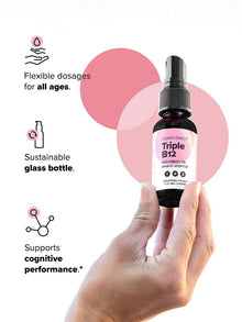 COMPLEMENT® Triple B12 - Vegan America