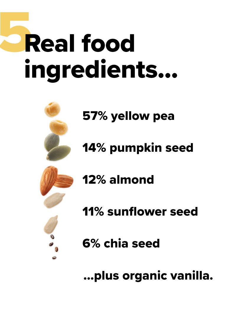 COMPLEMENT® Organic Plant - Based Protein - Vanilla - Vegan America