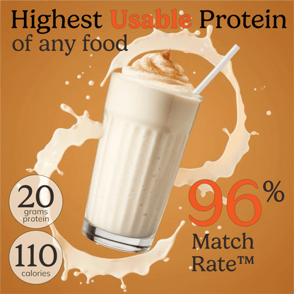 NutriMatch™ Vanilla Plant Protein Powder with 96% Match Rate - Vegan America