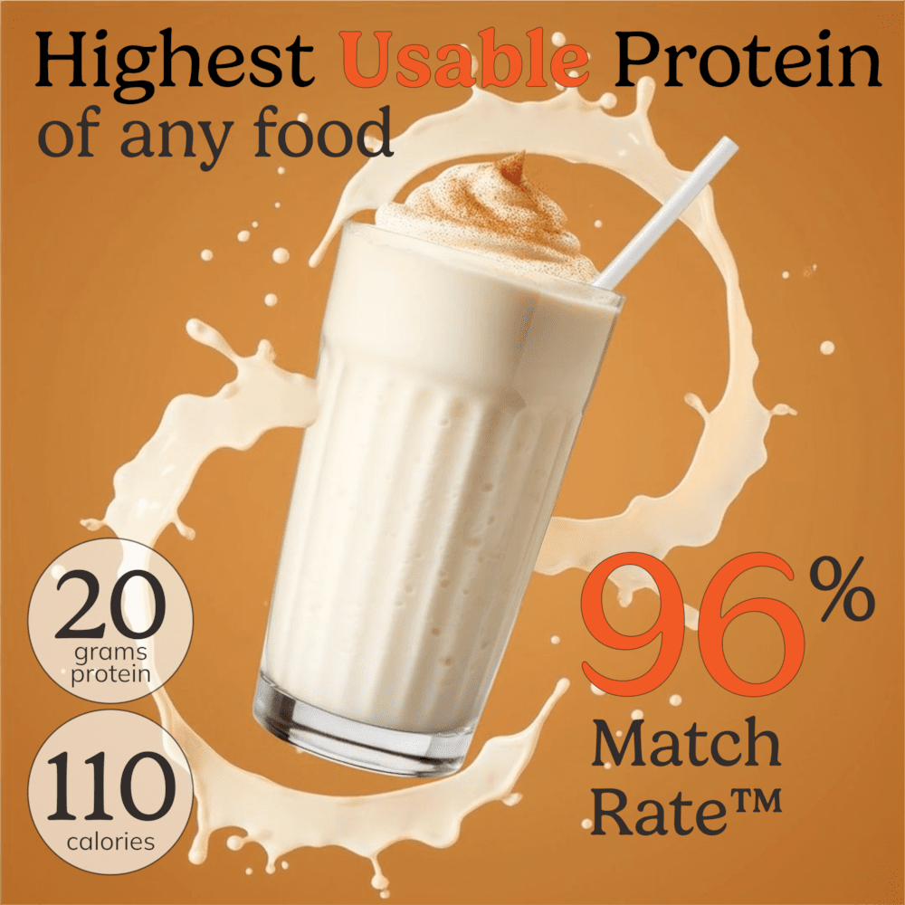 NutriMatch™ Vanilla Plant Protein Powder with 96% Match Rate | 10 Serving Bag - Vegan America
