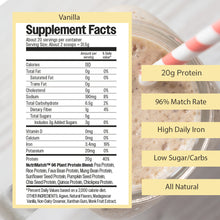 Starter Kit – Plant Protein Powder (10 Servings + Shaker Bottle) | Powered by NutriMatch™