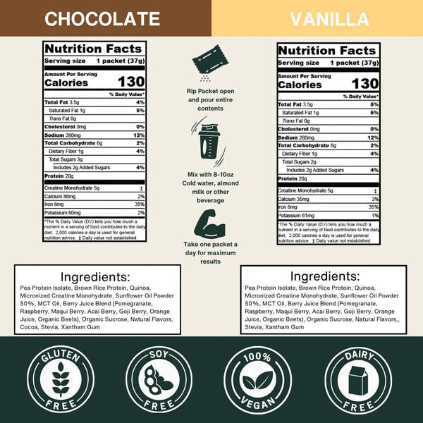 2-in-1 Vegan Protein + Creatine Travel Packets - Vegan America