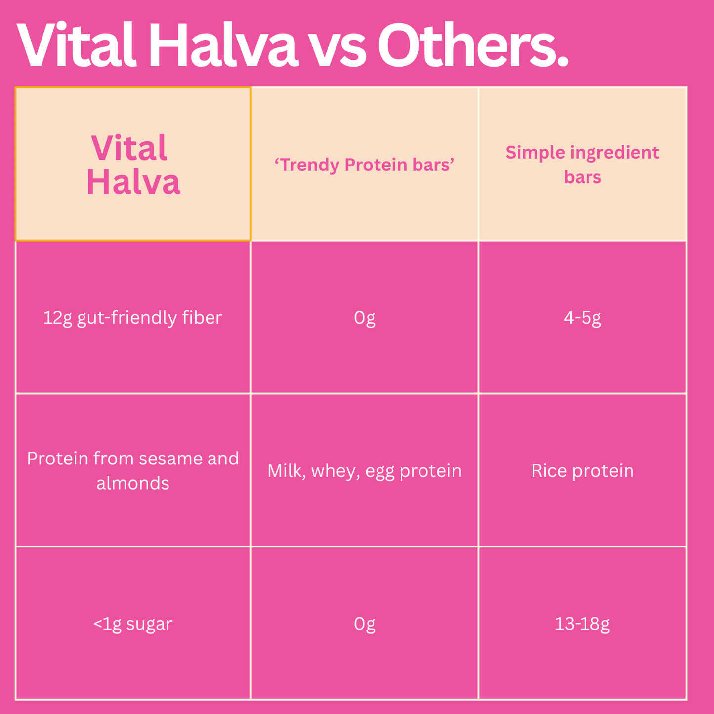 Pink Salt, 40g, 10ct - Vegan America