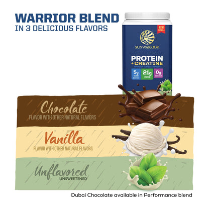 ORGANIC PLANT BASED PROTEIN POWDER