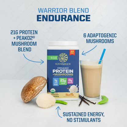 ORGANIC PLANT BASED PROTEIN POWDER