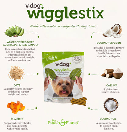 wigglestix