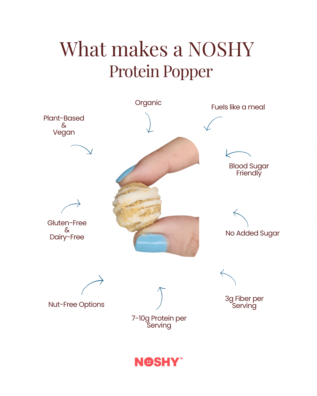 Variety Pack Protein Poppers