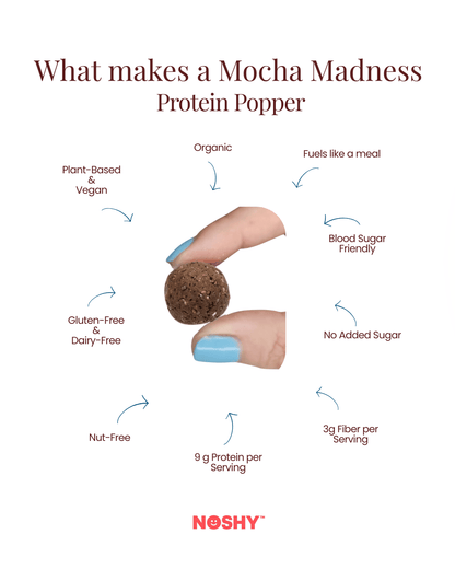 Mocha Madness Protein Poppers (3 - Pack) - Vegan America