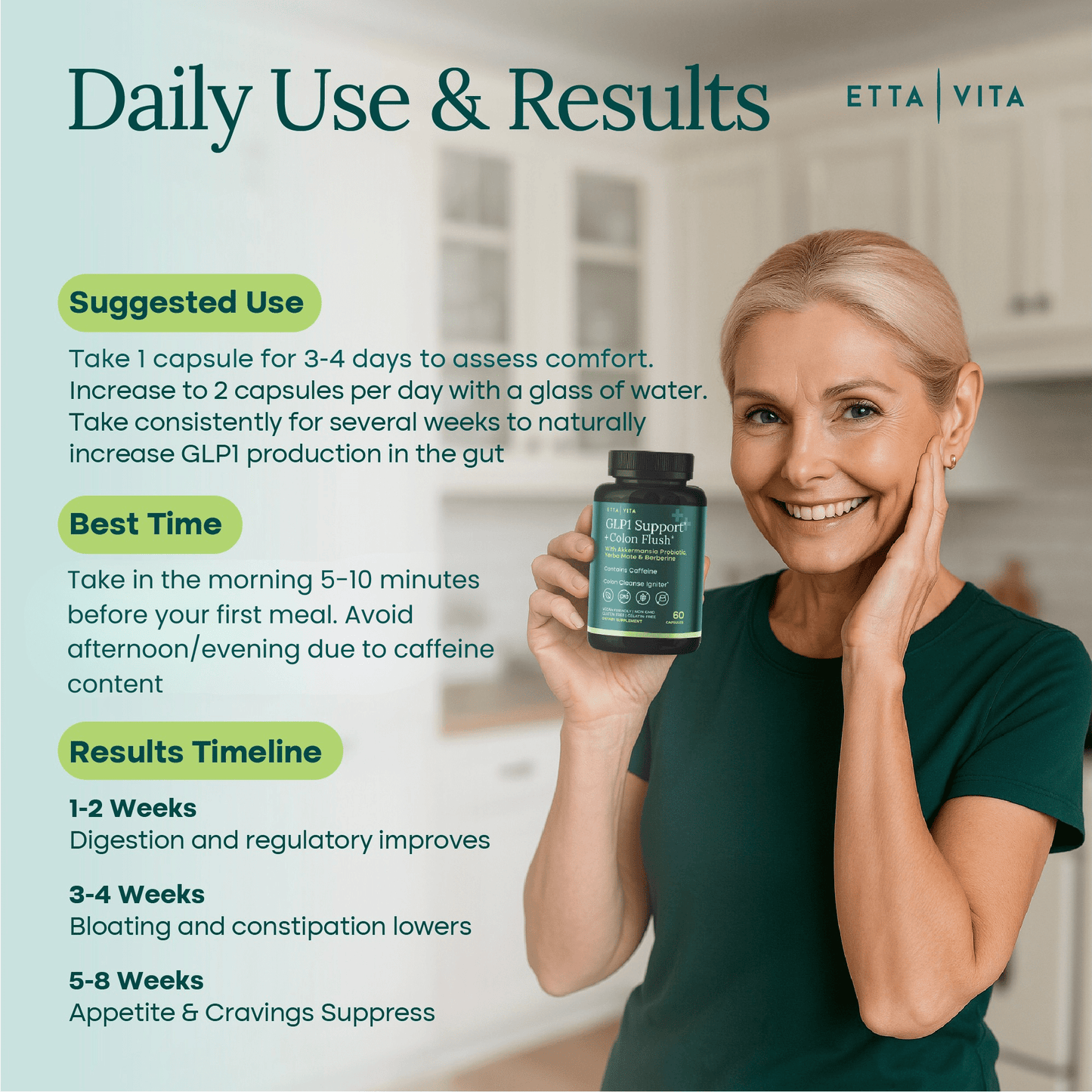 Colon Cleanse + GLP - 1 Support Supplement for Weight Loss & Energy - Vegan America