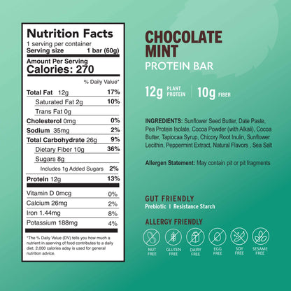 Chocolate Mint
