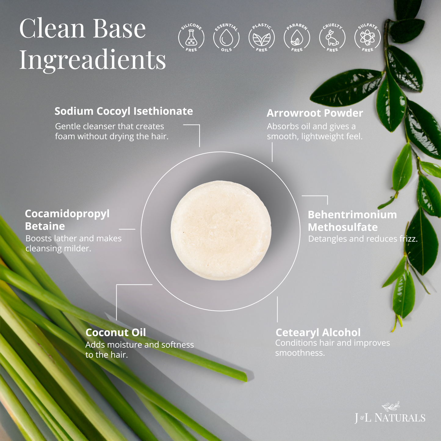 Shampoo & Conditioner Kit