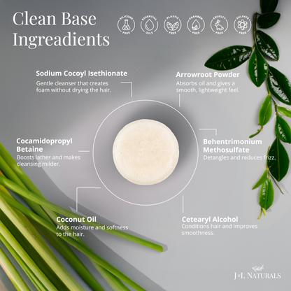 Shampoo & Conditioner Kit