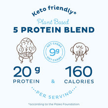 KOS Organic Plant Protein, Blueberry Muffin, 15 servings - Vegan America