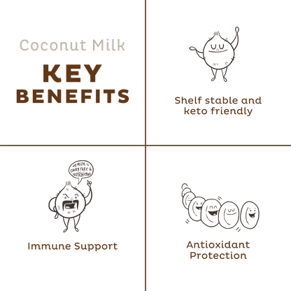 Organic Coconut Milk Powder, 179 Servings