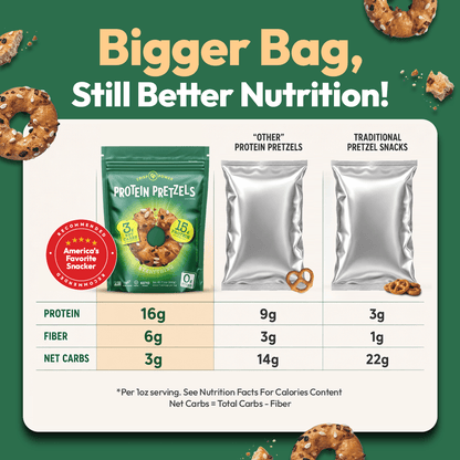 Variety Pack 7.1 Oz Bag - 5 Pack