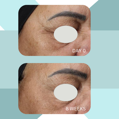 Coffee Fruit Antioxidant Cleanser + Turmeric Peptide Firming & Smoothing Serum