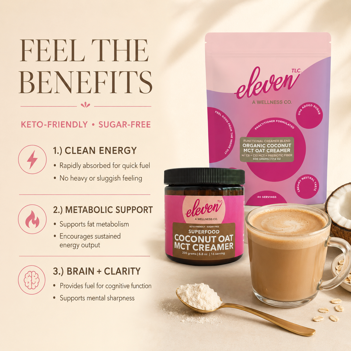 Educational infographic for Eleven TLC Organic Coconut MCT Oat Creamer. The graphic presents a clear layout detailing three functional benefits: 1. Clean Energy (rapidly absorbed fuel), 2. Metabolic Support (fat metabolism and sustained output), and 3. Brain + Clarity (cognitive function). The image includes an amber glass jar, a 500g stand-up pouch, and a glass of coffee, set against a neutral, warm background to convey a professional practitioner-formulated approach.