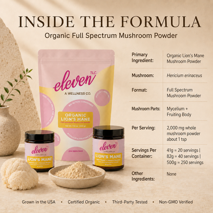 Inside the formula for Eleven TLC Lion’s Mane mushroom powder showing organic mushroom powder, Hericium erinaceus, serving size, and servings by size.