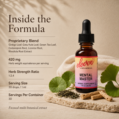 Eleven TLC Mental Master 1 oz tincture infographic; details 420mg proprietary herbal blend, 1:2.4 strength ratio, and 30 servings.