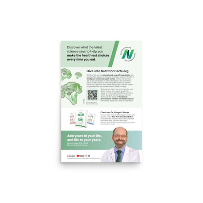 What is the Healthiest Diet? Outreach Poster