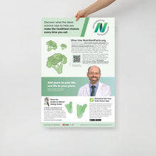 What is the Healthiest Diet? Outreach Poster