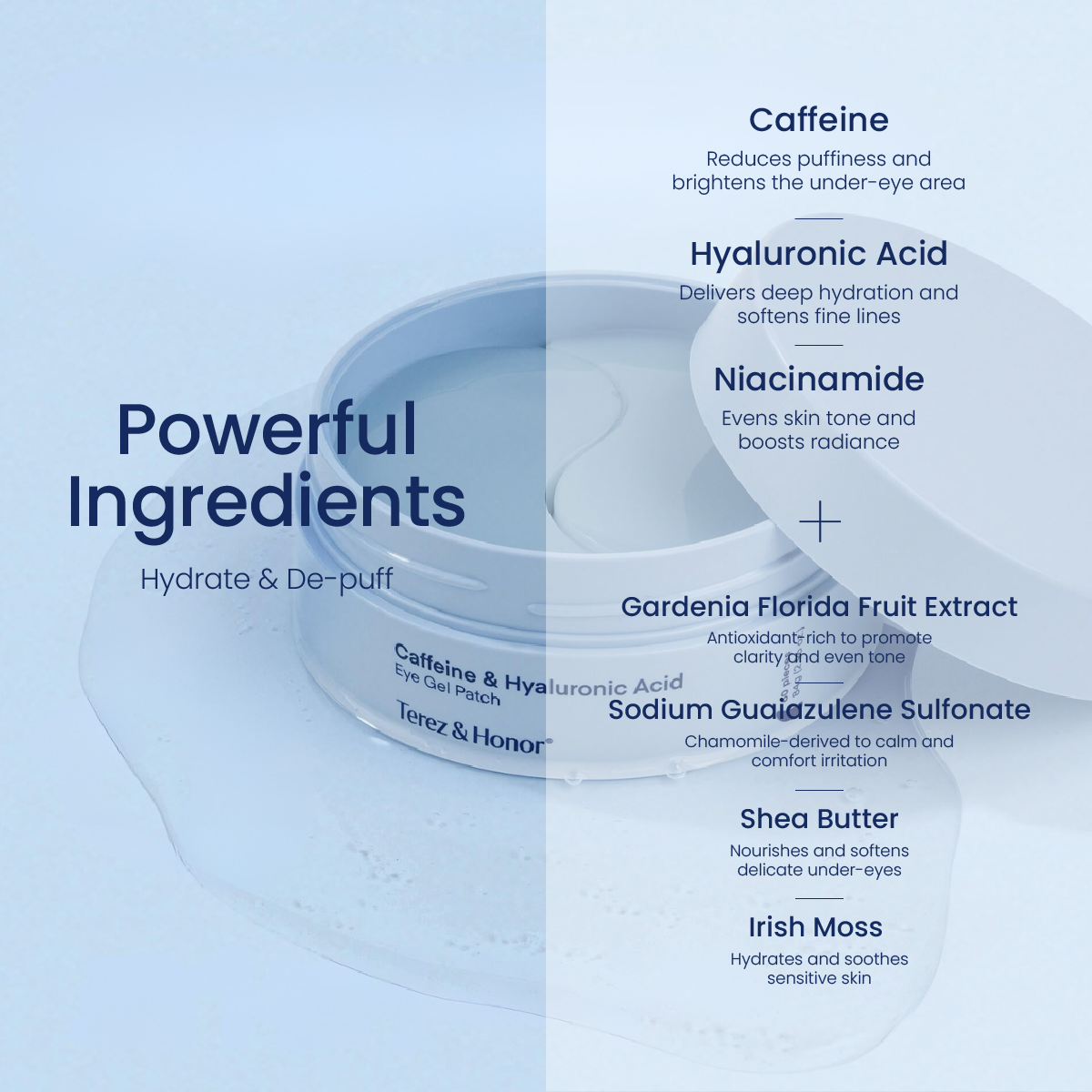 Caffeine & Hyaluronic Acid Eye Gel Patch