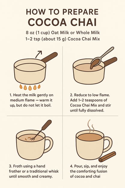 Hot Cocoa Mix ( Chai masala) New