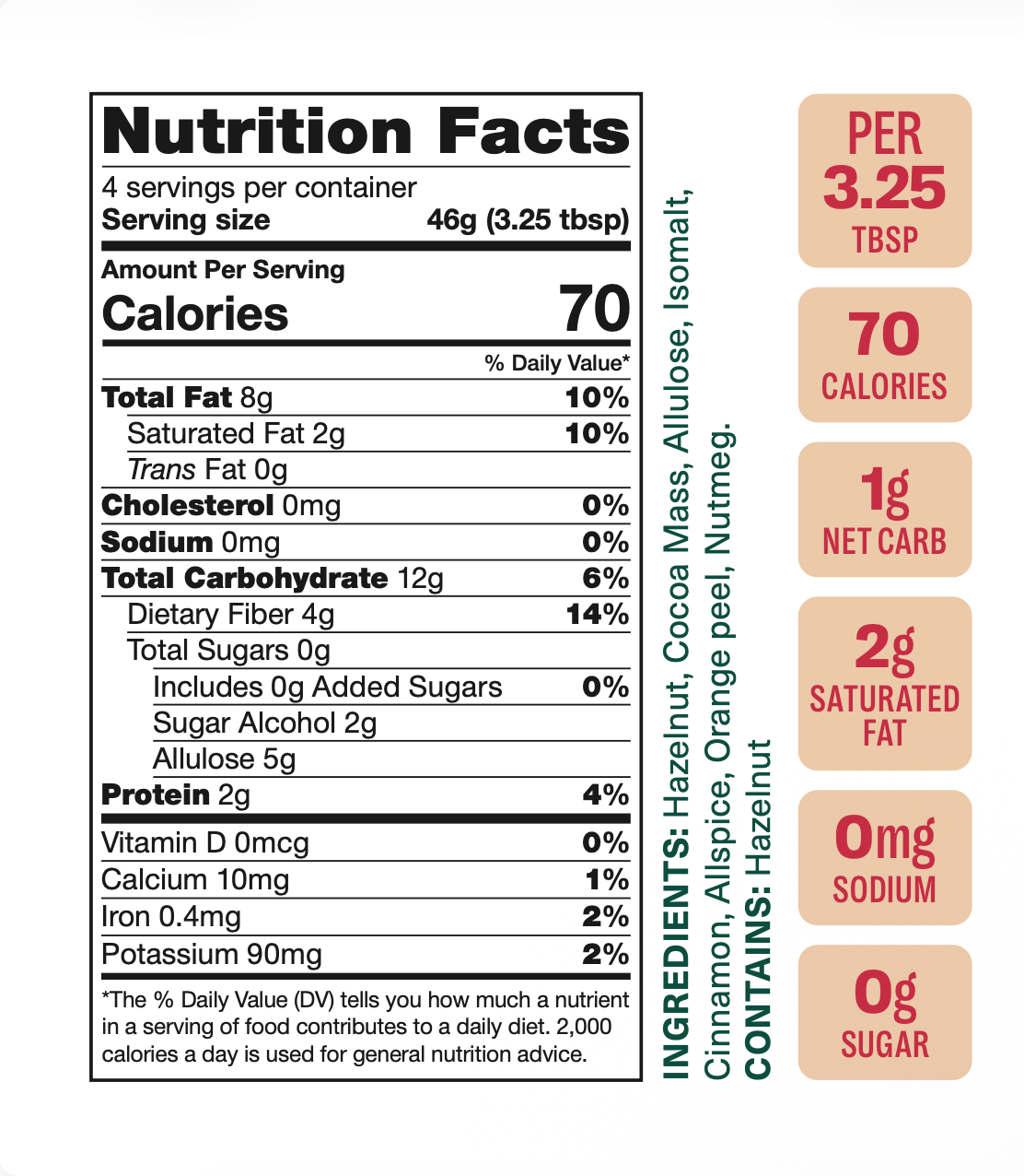 Christmas Spiced Hazelnut Chocolate Spread | Sugar-Free & Plant-based