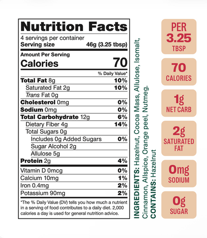 Christmas Spiced Hazelnut Chocolate Spread | Sugar-Free & Plant-based