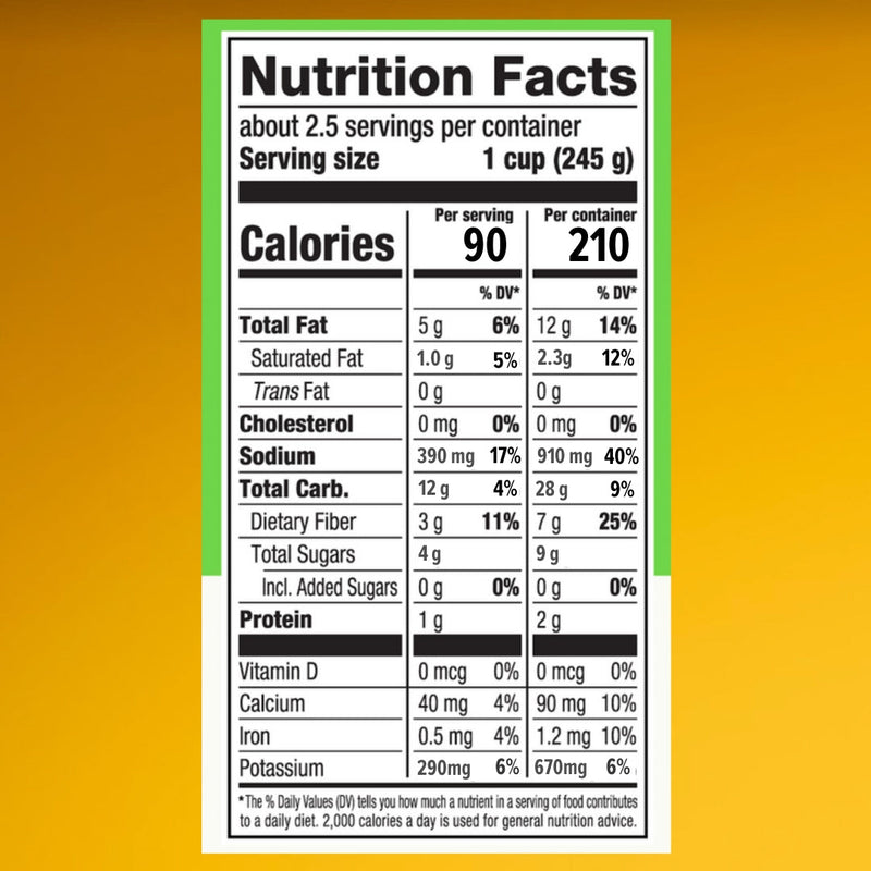 Carrot - Sweet Potato & Turmeric Soup nutrition facts