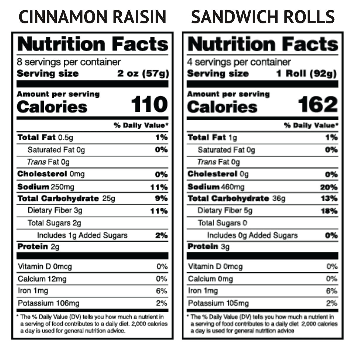 Gum-Free, Rice-Free Sourdough Variety Pack - Vegan America