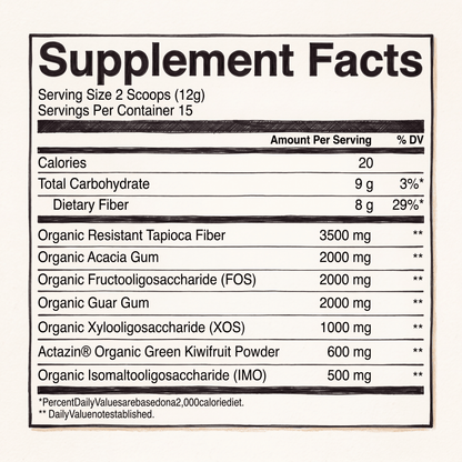 Microbiome Fiber for Gut Support