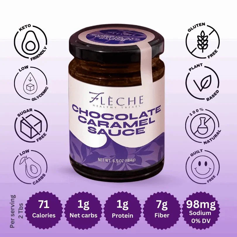 Sugar Free Chocolate Caramel Sauce | Flèche Healthy Treats