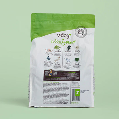 mini bites kibble