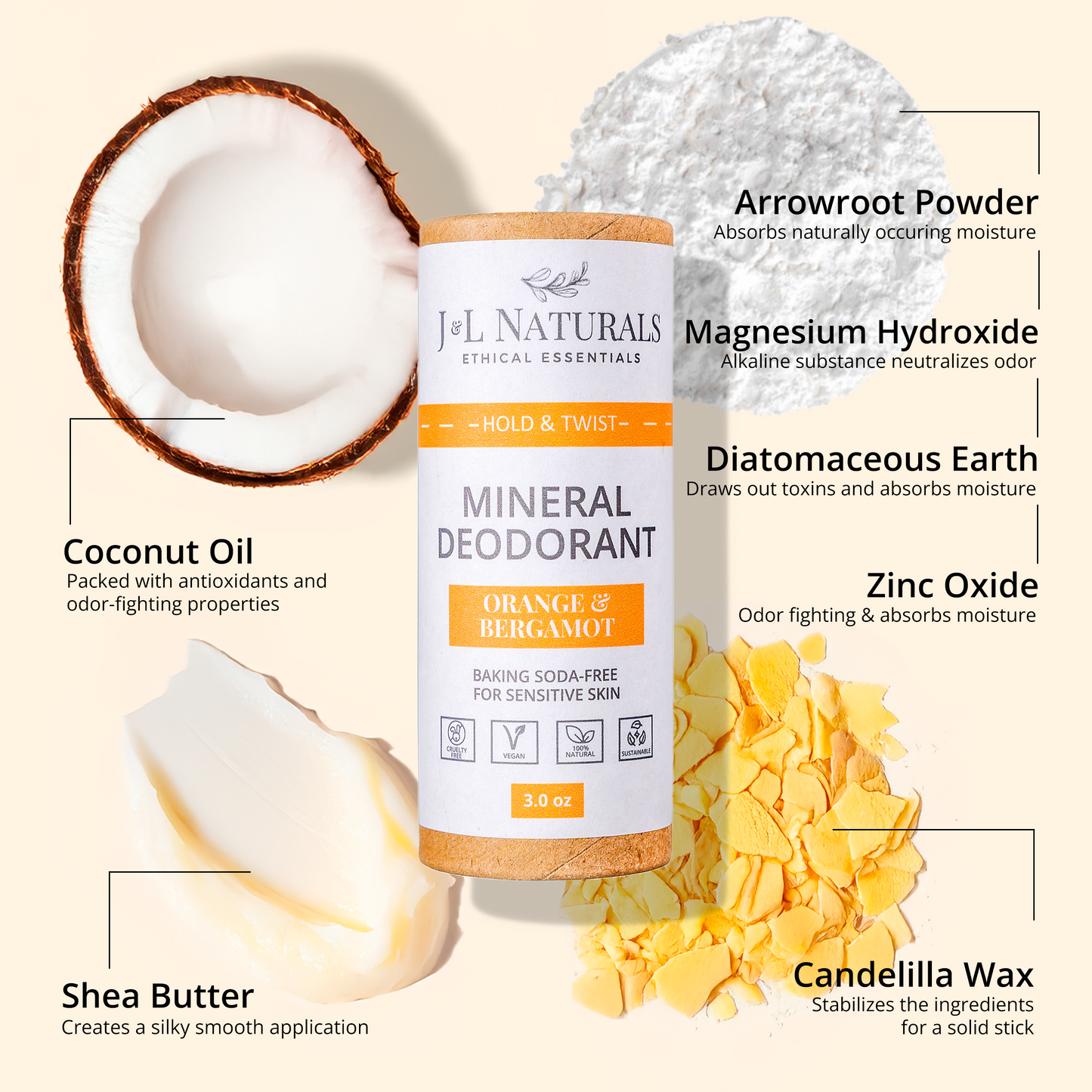 Mineral (Baking Soda-Free) Deodorant — Travel Size