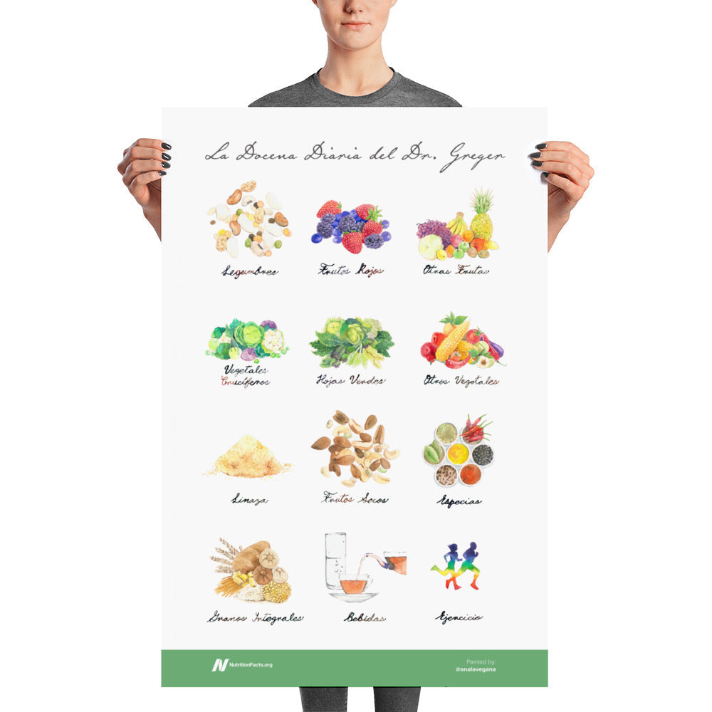 Daily Dozen Watercolor Poster (En Español)