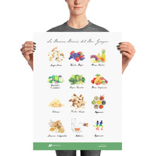 Daily Dozen Watercolor Poster (En Español)