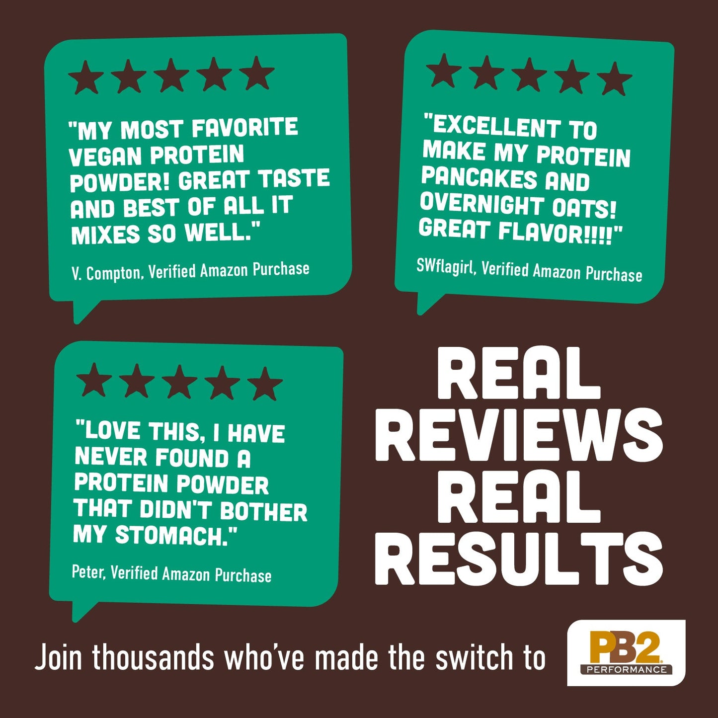 PB2 Performance - Peanut Protein with Cocoa