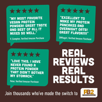 PB2 Performance - Peanut Protein with Cocoa