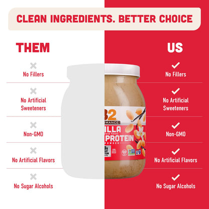 PB2 Performance - Peanut Protein with Vanilla
