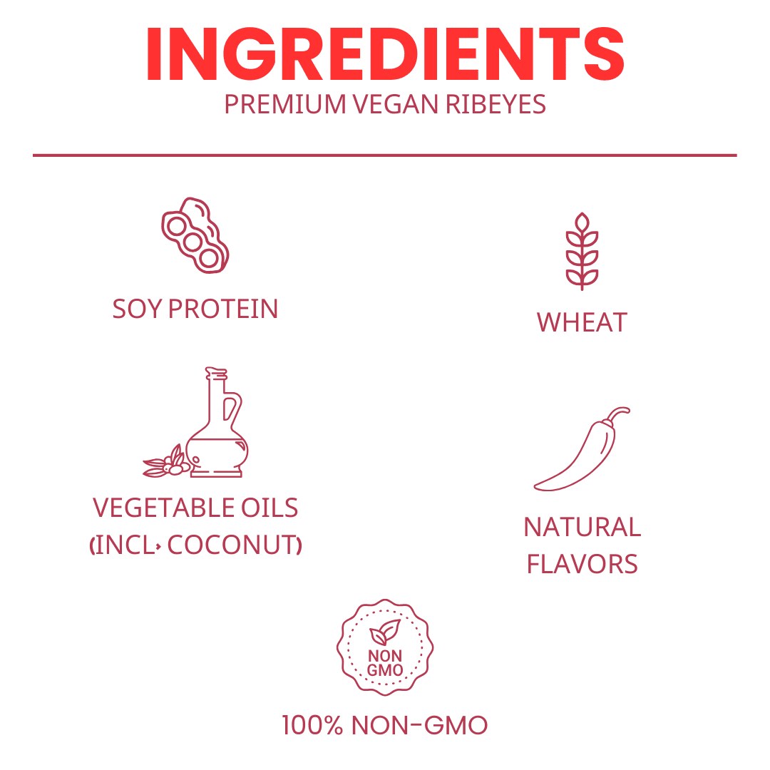 Premium Plant - based Ribeye Steak - Vegan America